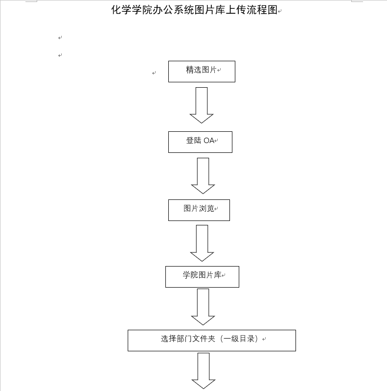 日韩av
办公系统图片库分类及上传规范