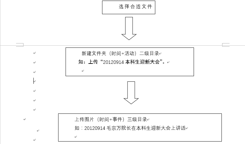 日韩av
办公系统图片库分类及上传规范